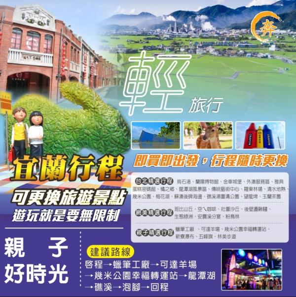 宜蘭一日遊  親子時光